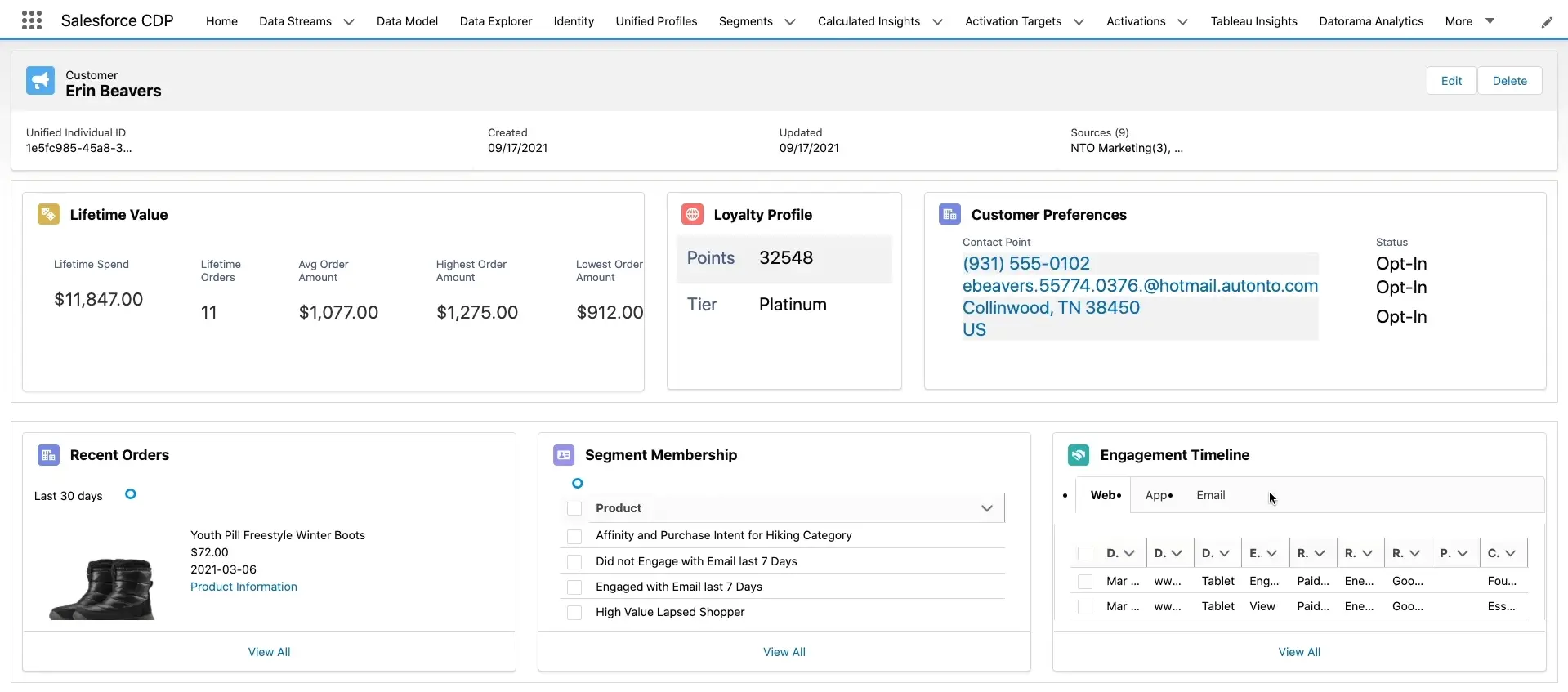 Features of Salesforce Marketing Cloud