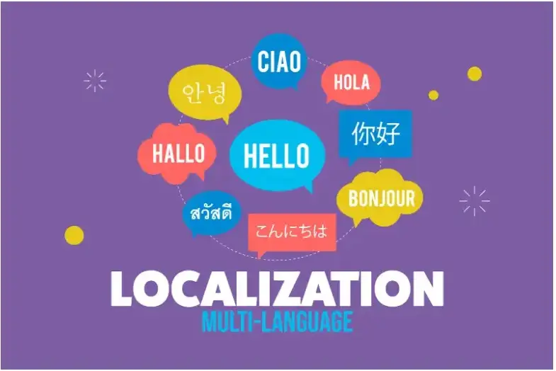 Multi-Language Support in lwc
