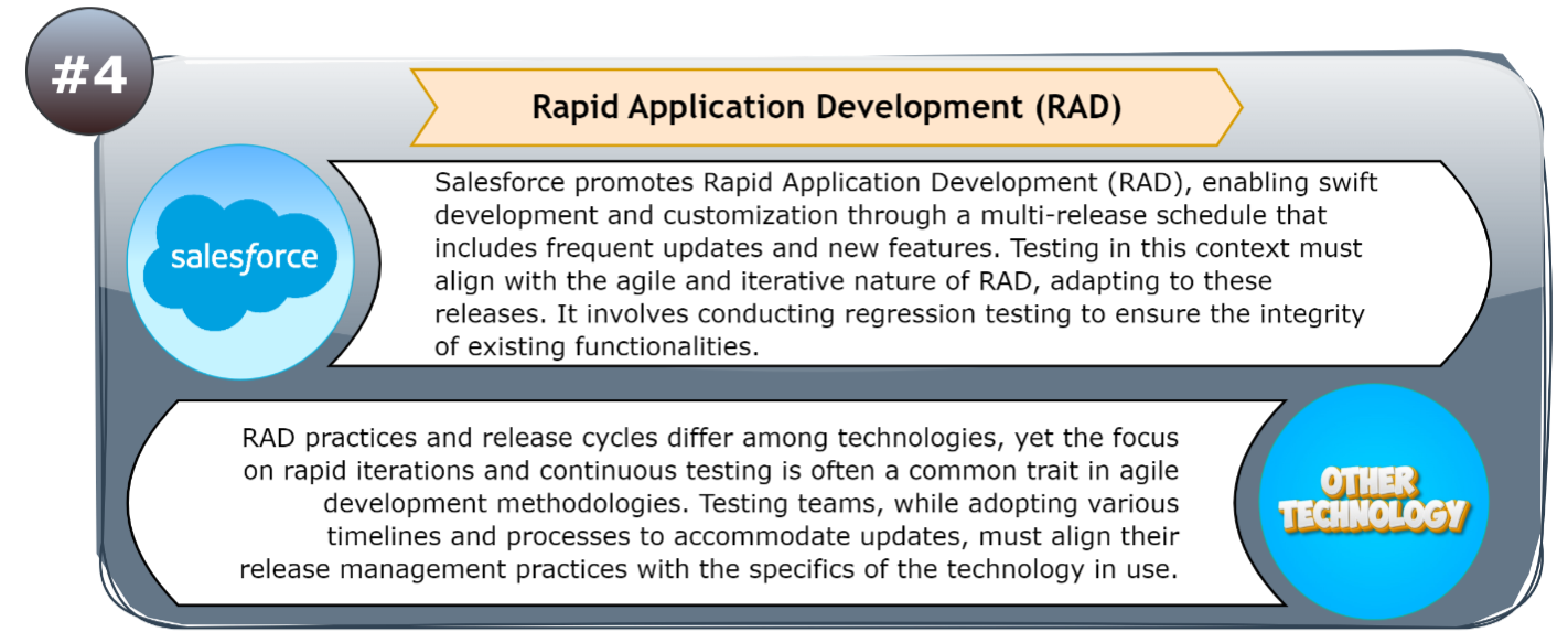 Rapid Application Development (RAD)