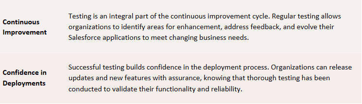 Advantages of salesforce testing