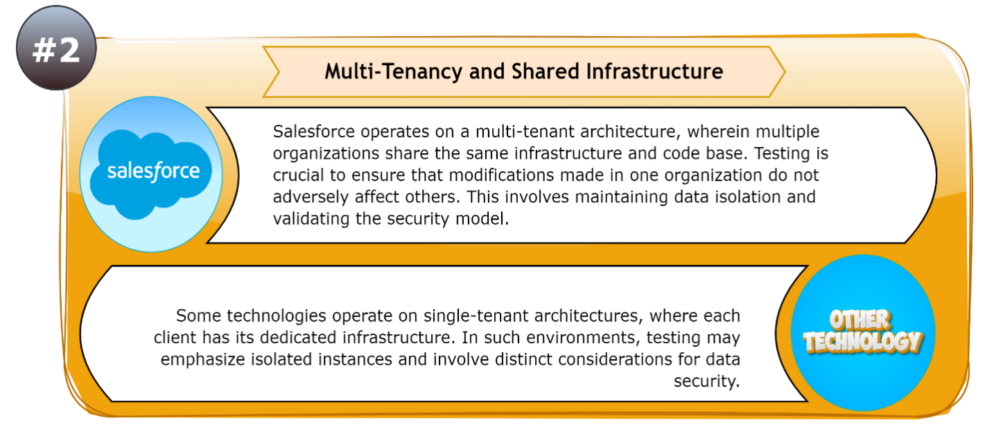 Multi-Tenance & Shared Infrastructure