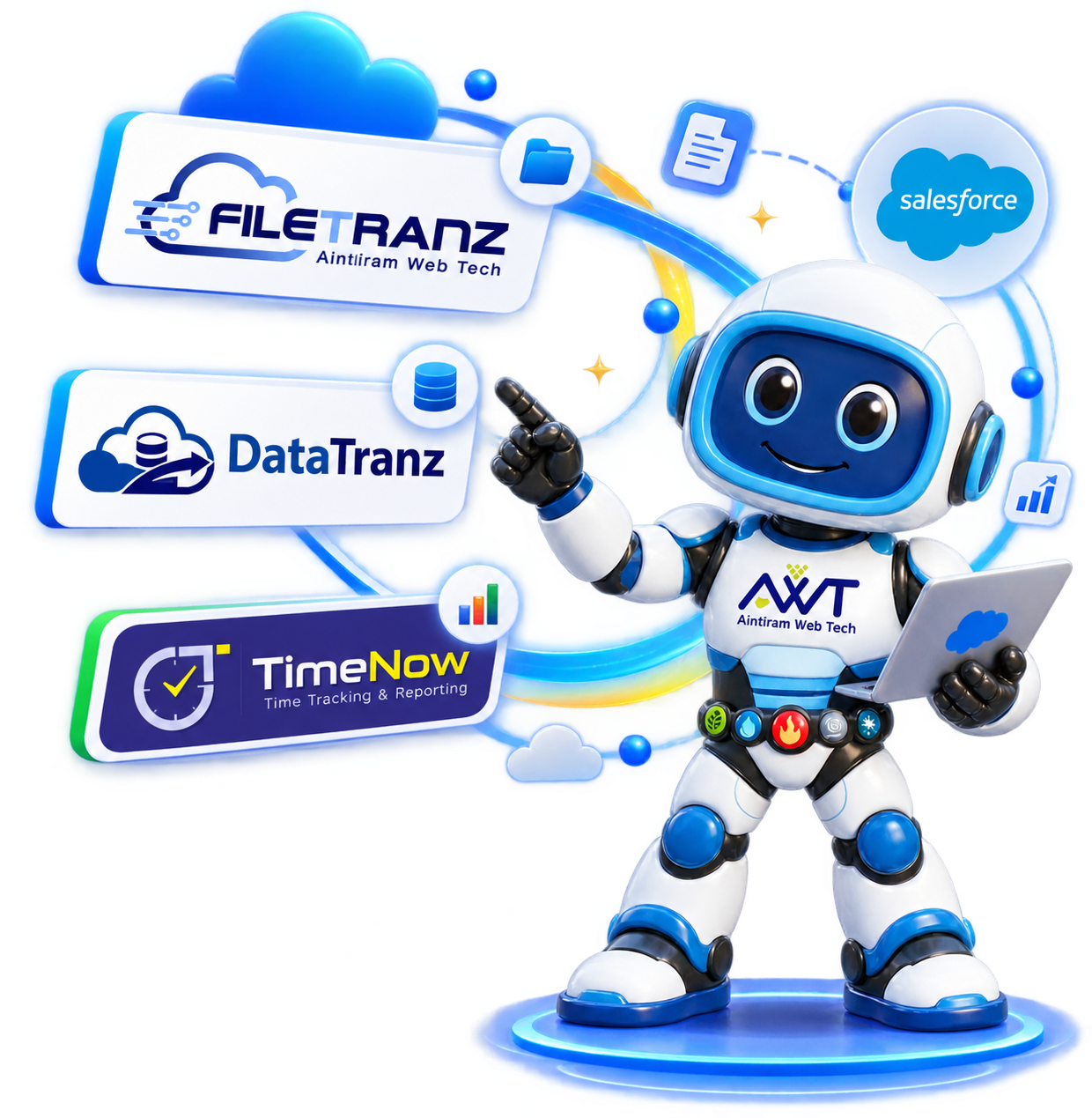 Salesforce apps by Aintiram Web Tech